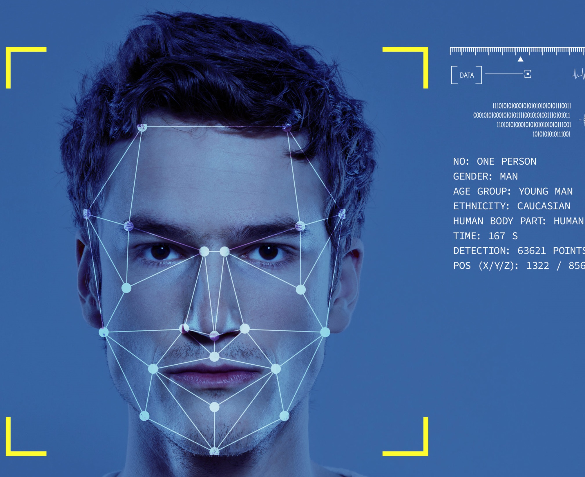 Facial Image Analysis for age, gender and ethnicity classification